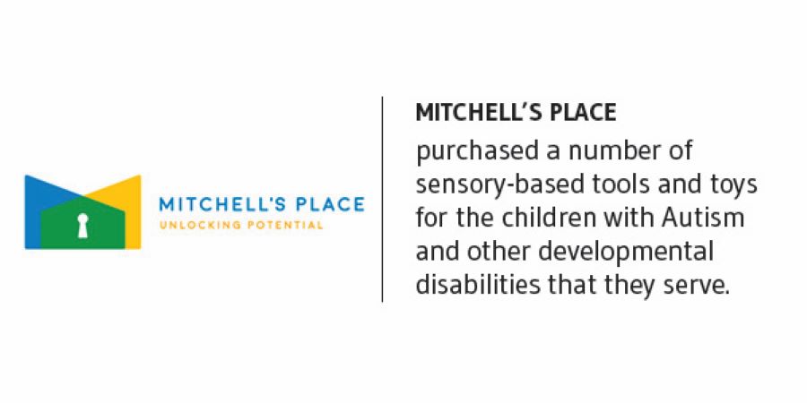 Mitchells Place Slider Card