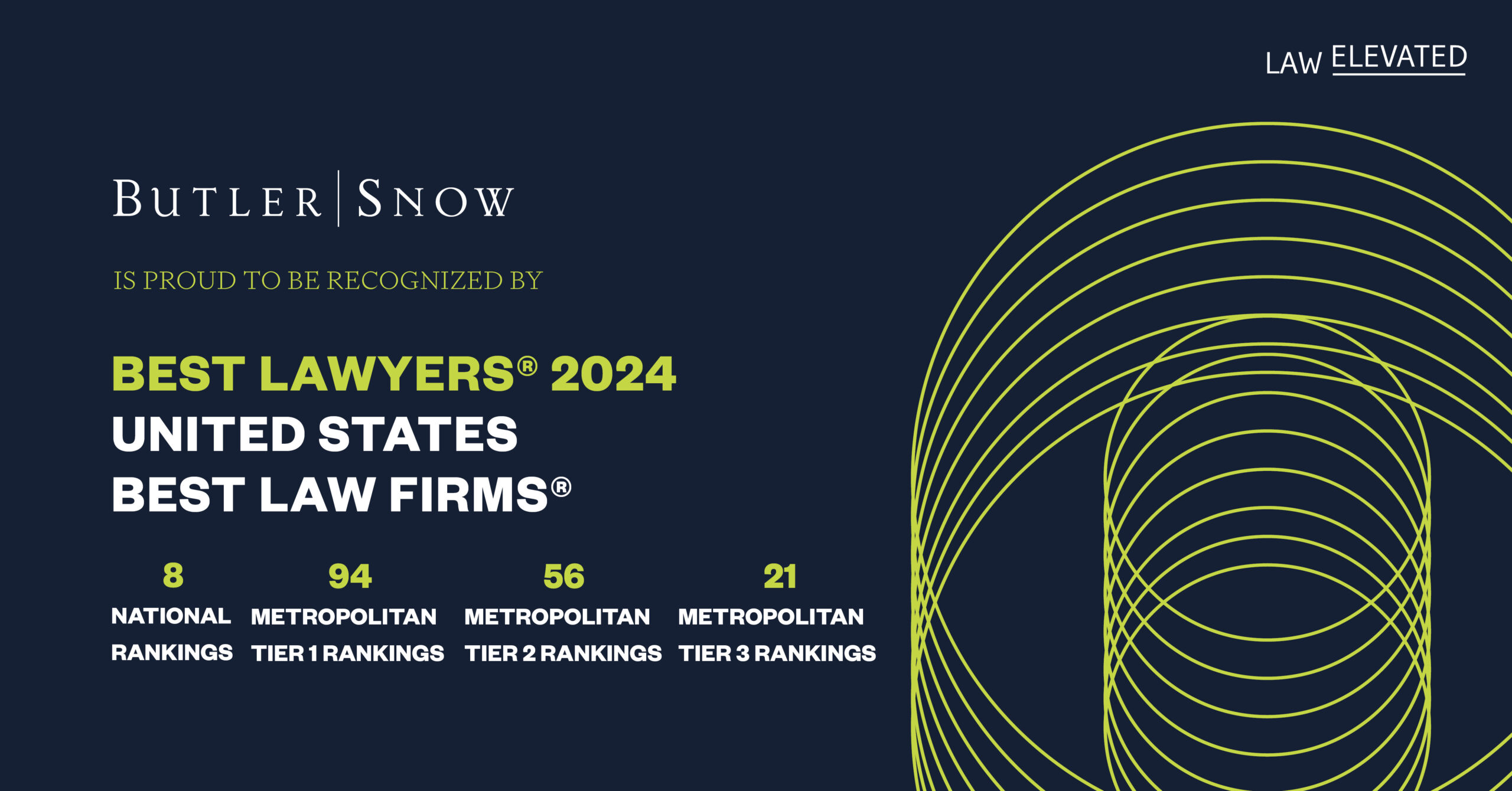 Best Lawyers® Recognizes Butler Snow in 2024 United States Best Law Firms® Rankings (14th Edition)